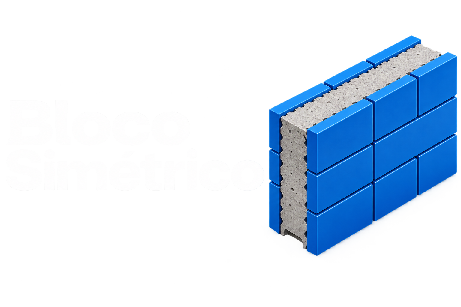 Bloco Simétrico